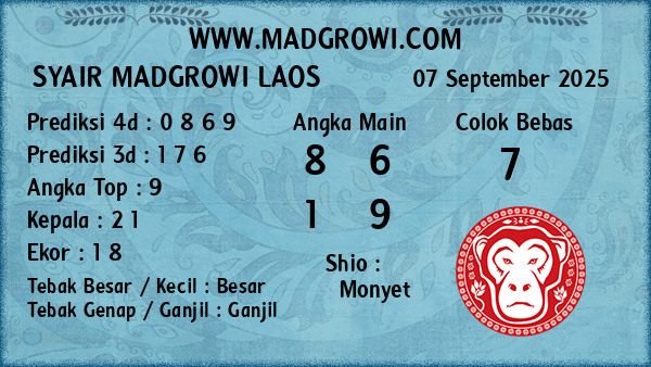 Prediksi Laos
