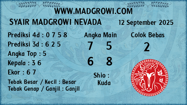 Prediksi Nevada