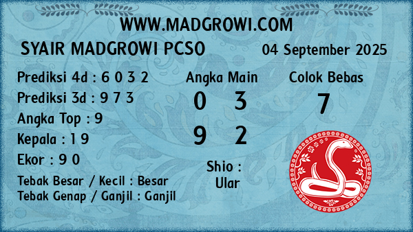 Prediksi Pcso