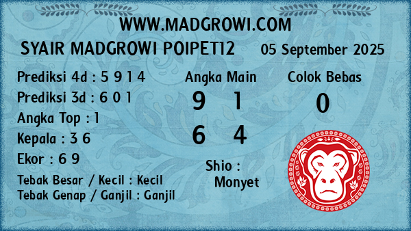 Prediksi Poipet12
