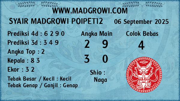 Prediksi Poipet12