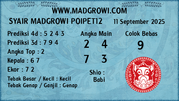 Prediksi Poipet12
