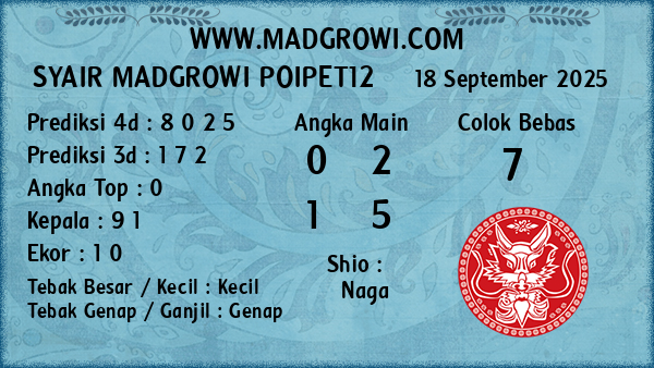 Prediksi Poipet12