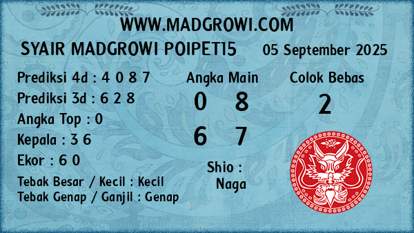 Prediksi Poipet15