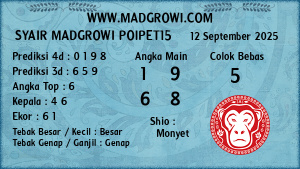 Prediksi Poipet15