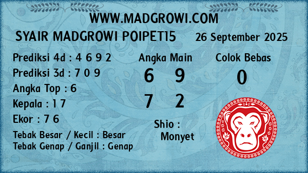 Prediksi Poipet15