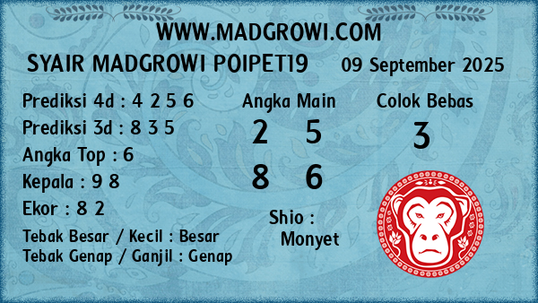 Prediksi Poipet19