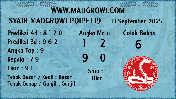 Prediksi Poipet19