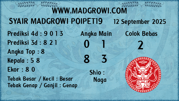 Prediksi Poipet19