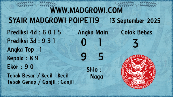 Prediksi Poipet19