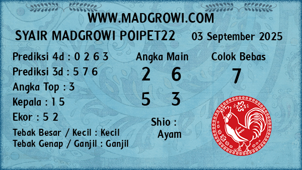 Prediksi Poipet22