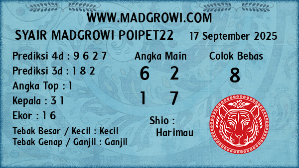 Prediksi Poipet22