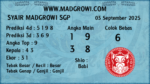 Prediksi SGP