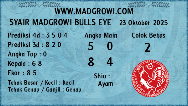 Prediksi Bulls Eye