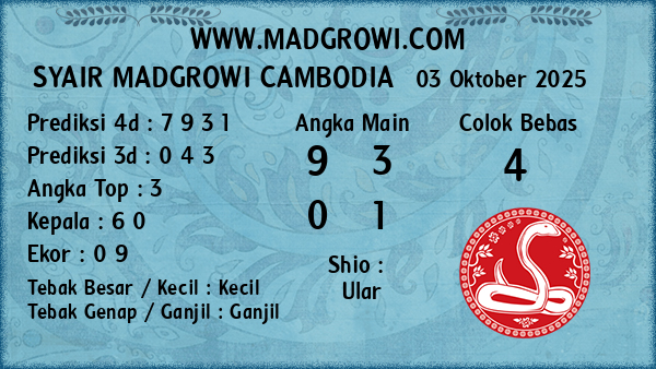 Prediksi Cambodia
