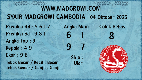 Prediksi Cambodia