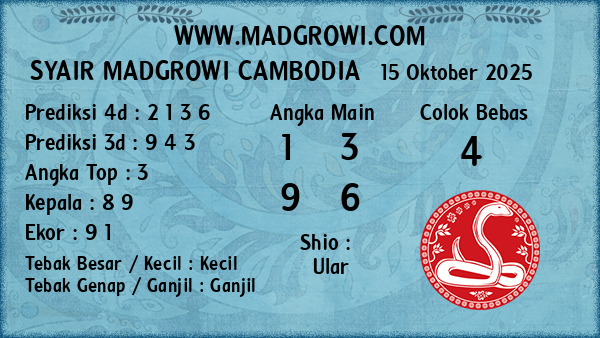 Prediksi Cambodia