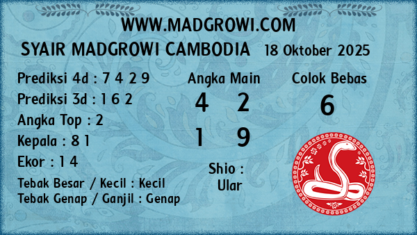 Prediksi Cambodia