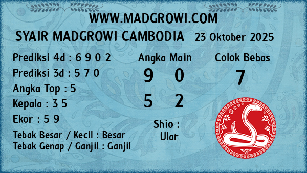 Prediksi Cambodia