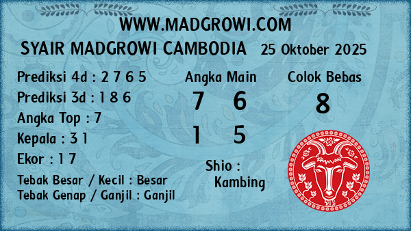 Prediksi Cambodia
