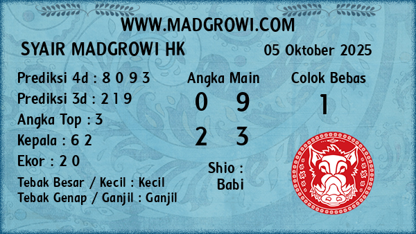 Prediksi HK