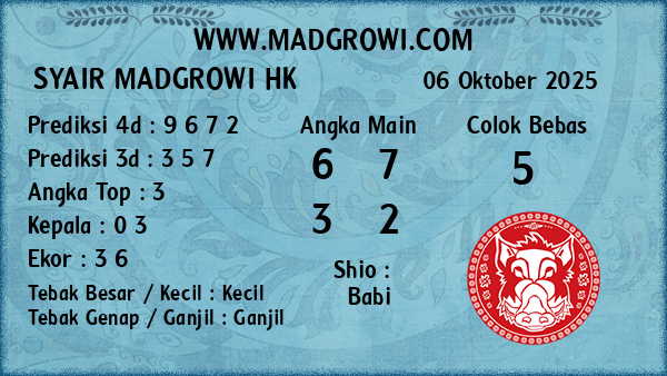 Prediksi HK
