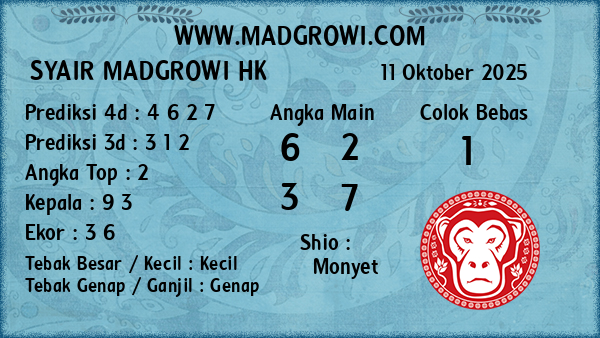 Prediksi HK