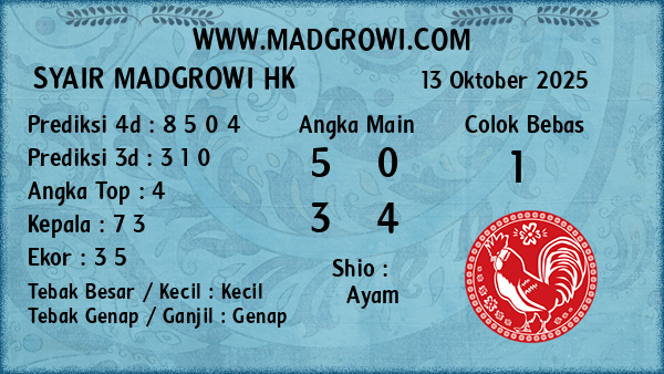 Prediksi HK