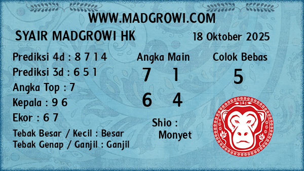 Prediksi HK