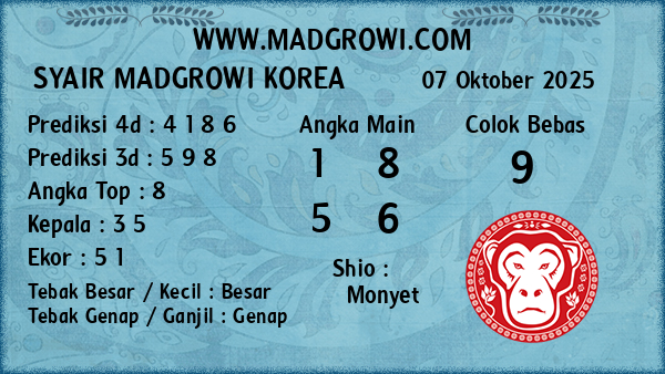 Prediksi Korea