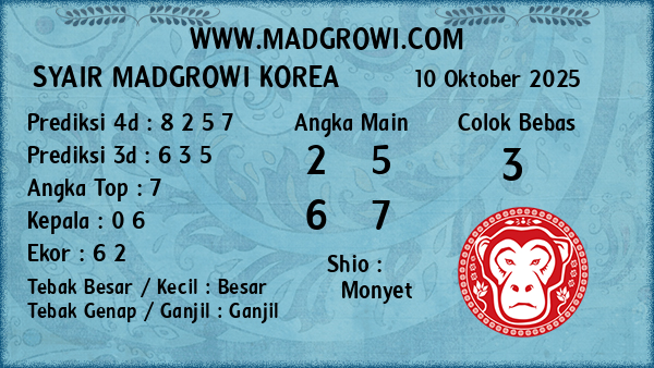 Prediksi Korea