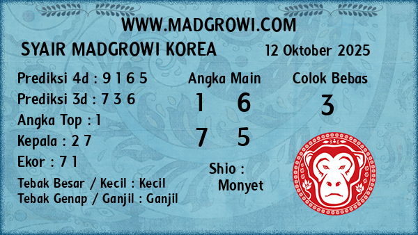 Prediksi Korea
