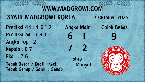 Prediksi Korea