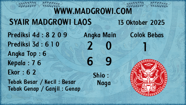 Prediksi Laos