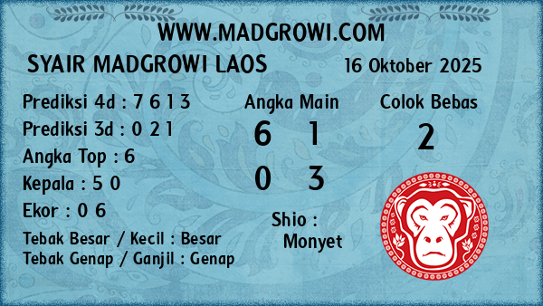 Prediksi Laos