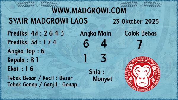 Prediksi Laos