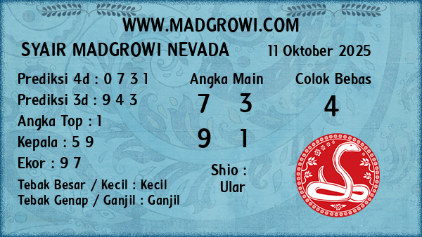 Prediksi Nevada