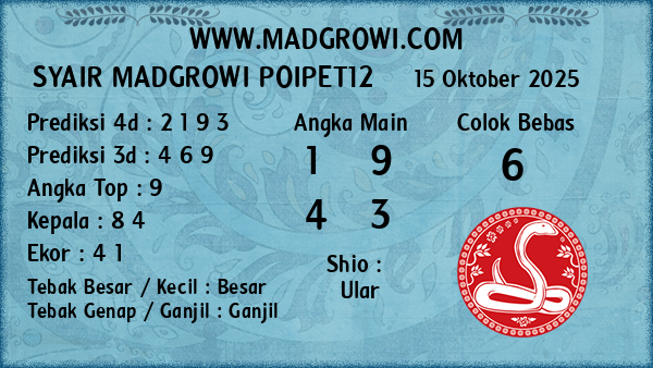 Prediksi Poipet12