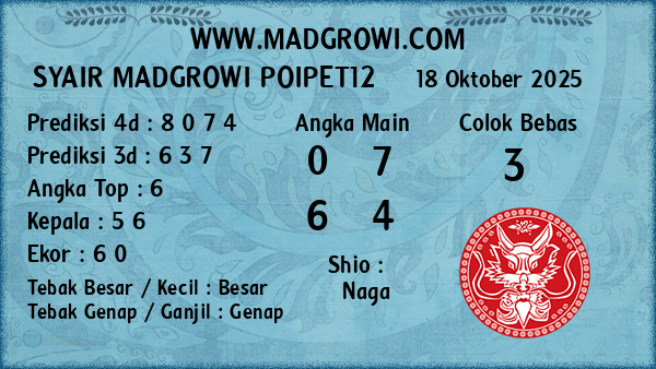 Prediksi Poipet12