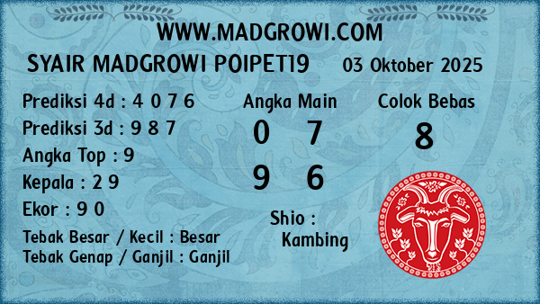 Prediksi Poipet19