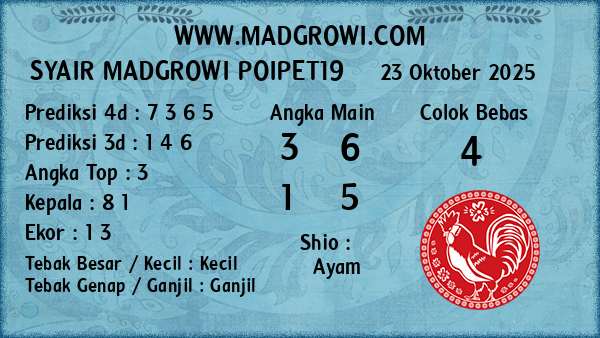 Prediksi Poipet19