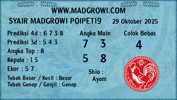 Prediksi Poipet19
