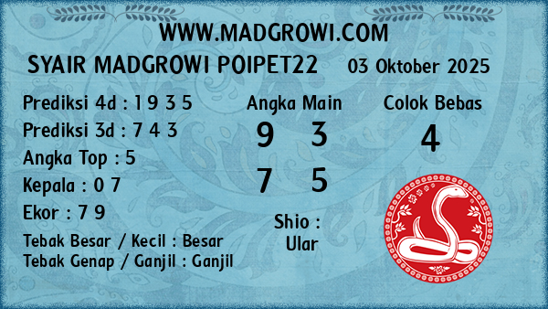 Prediksi Poipet22