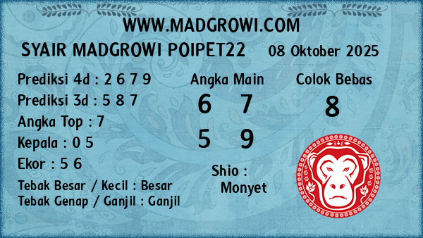 Prediksi Poipet22