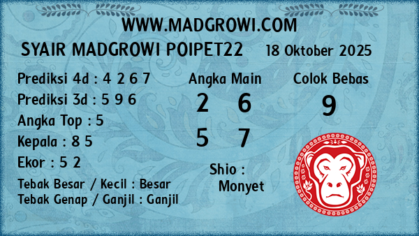 Prediksi Poipet22