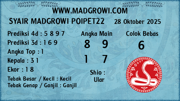 Prediksi Poipet22