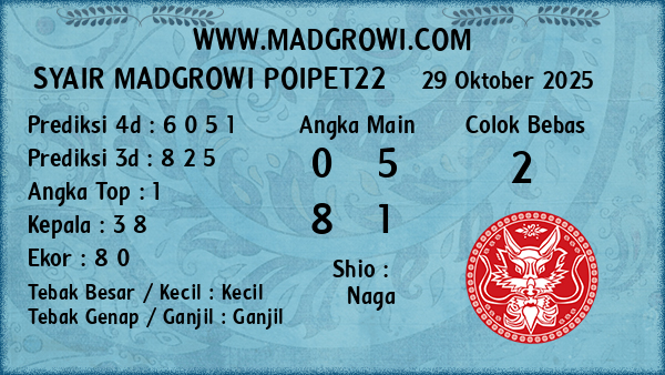 Prediksi Poipet22