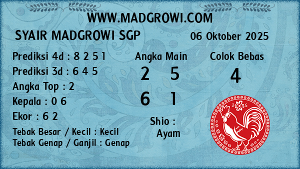 Prediksi SGP