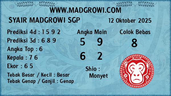 Prediksi SGP