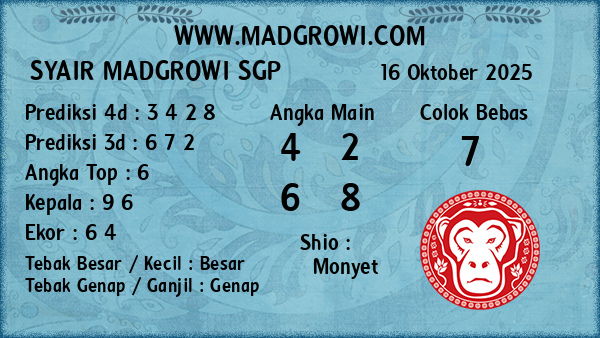 Prediksi SGP